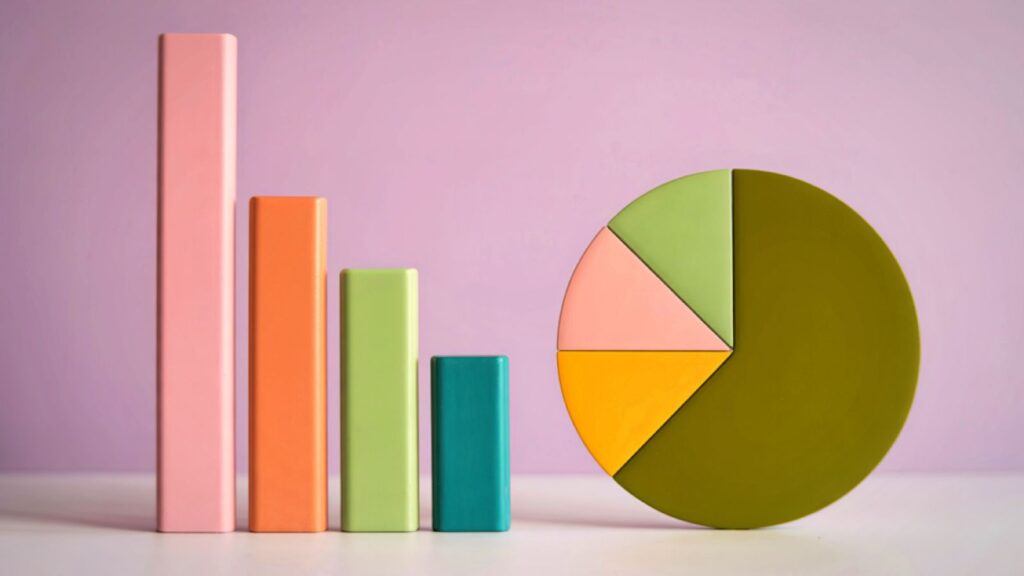 it helps to have a pie chart designer